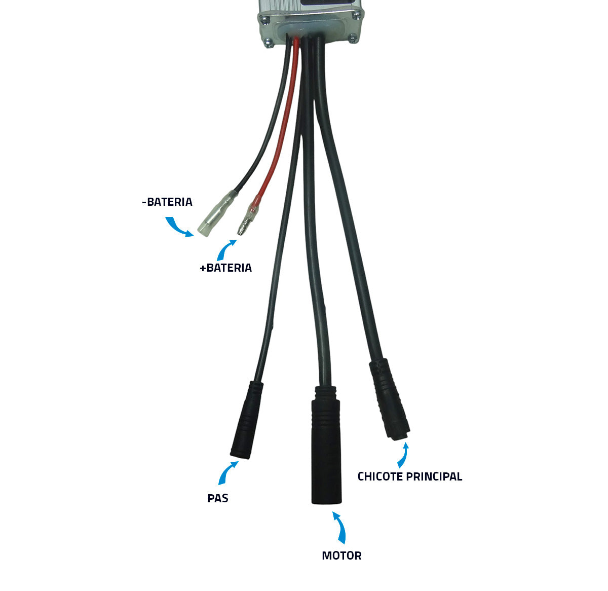 Controlador eBike 350W 36V 6 Mosfets 14A YT022-6F002-36 Wuxing Waterproof